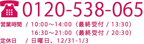 電話番号